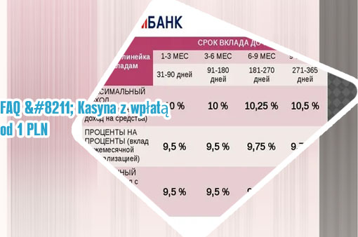 Darmowe obroty bez wpłaty deposit 1 euro