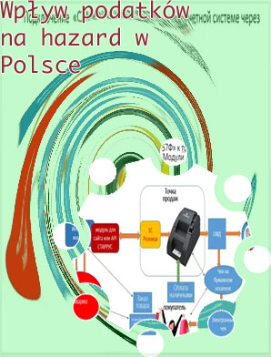 Kasyna online w polsce