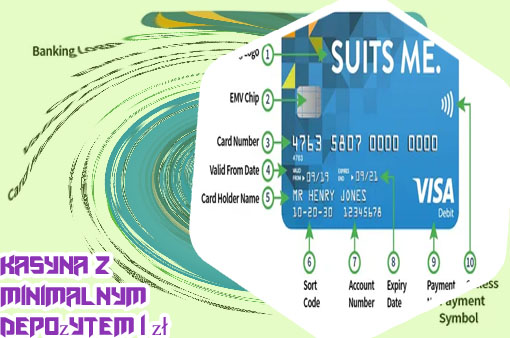 Kasyna polska minimum deposit 1