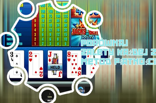 Kasyno gry automaty min 5 euro deposit