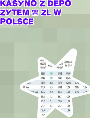 Kasyno online polsce min deposit 5 euro