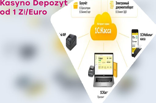 Polecane kasyna online deposit 1 €
